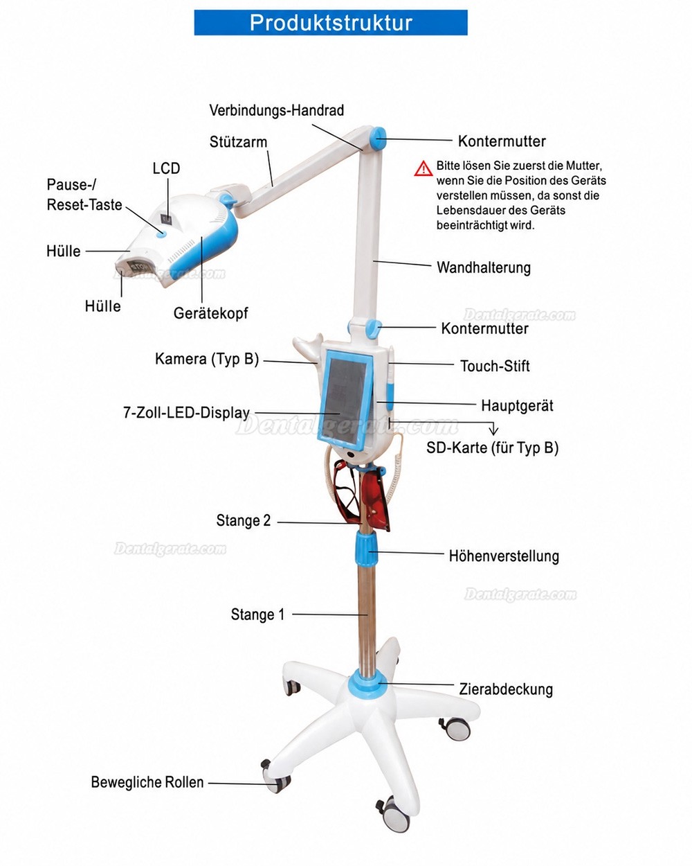 Magenta&reg; MD887B Dental Led Bleaching Lampe Zahnaufhellung Ger&auml;t Mit Kamera